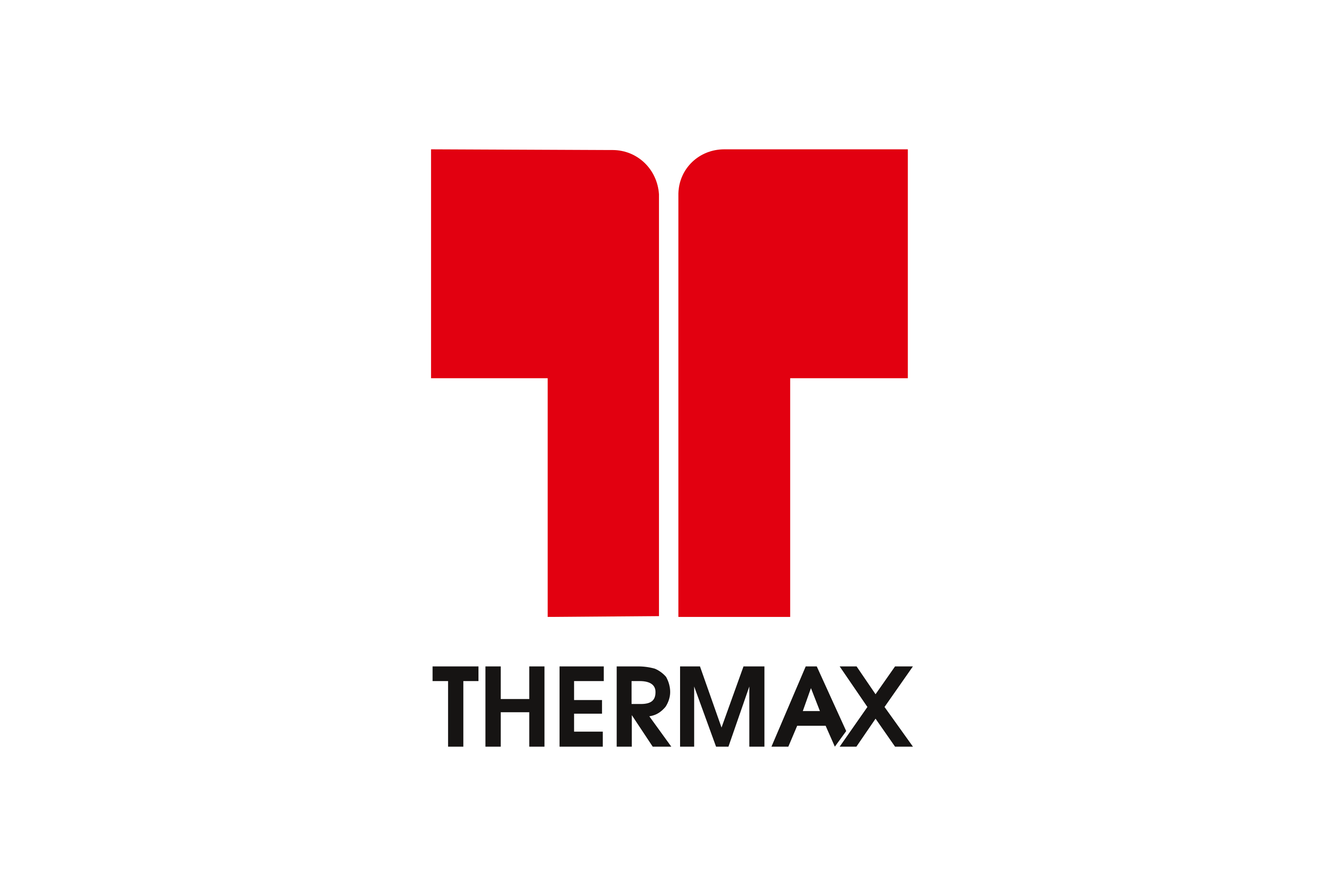 Thermax Ltd